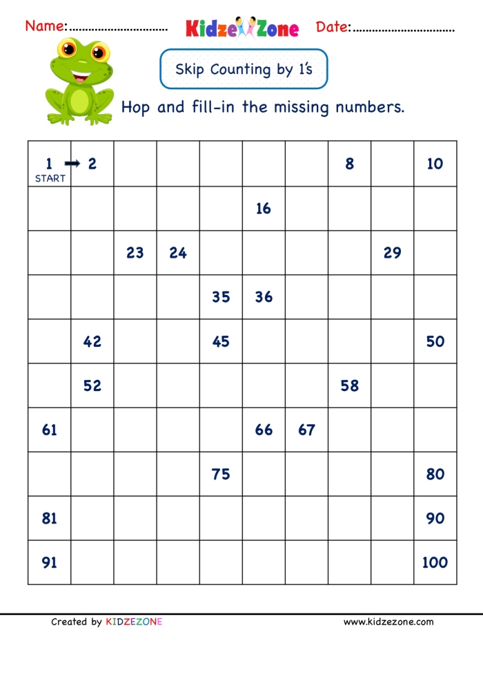 Missing Numbers Counting to 100 Practice Worksheet for Early Learners First grade students completing a hundreds counting chart by filling in missing numbers from 1 to 100