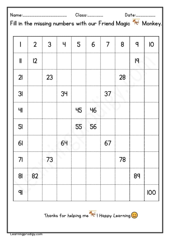 Missing numbers worksheet for kindergarteners featuring a hundred chart