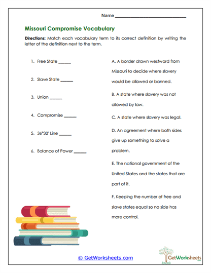 Detailed worksheet on the Missouri Compromise featuring a map of its boundaries and exceptions
