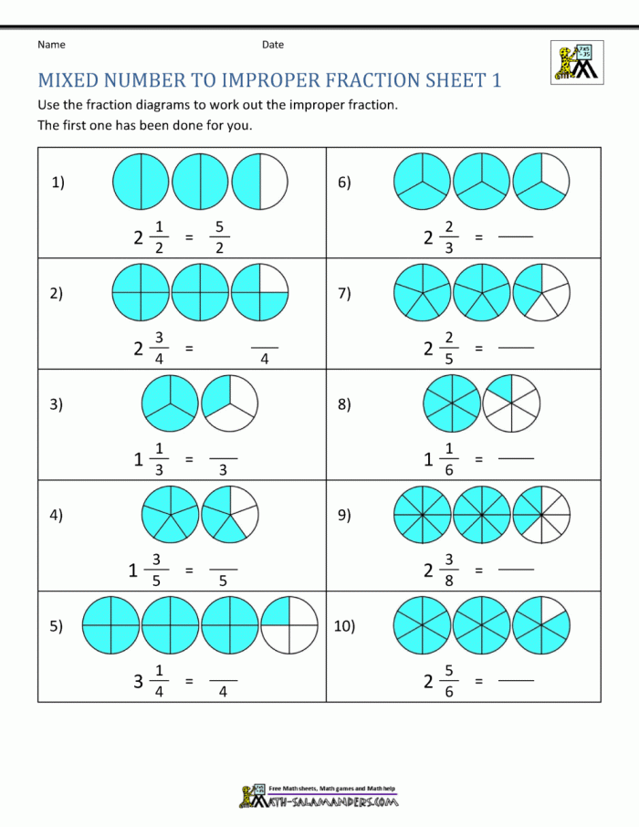 Fifth grade math worksheet showing colorful practice problems for converting between mixed numbers and improper fractions with visual fraction models