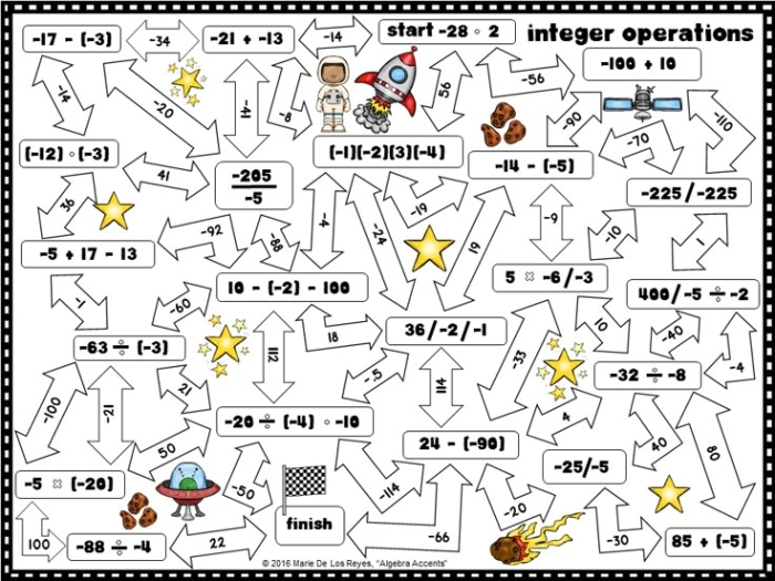 Mixed Integer Operations Maze Worksheet Number Six Seventh grade student navigating a math maze focused on mixed integer operations