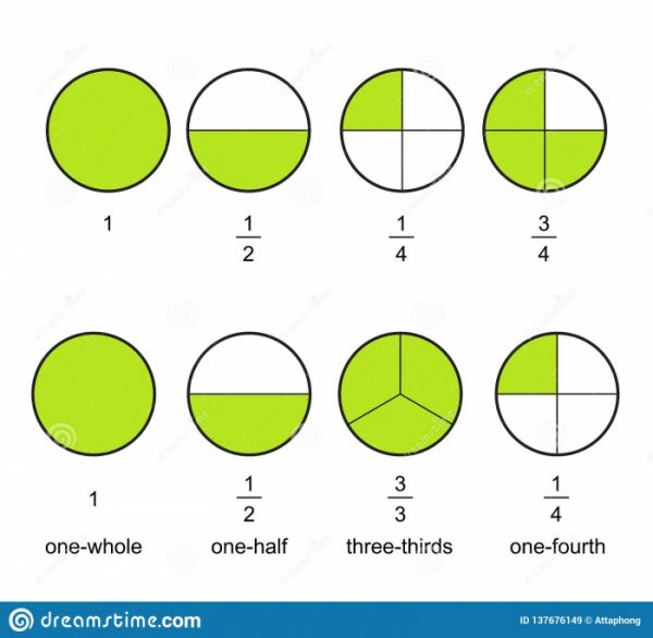 Students engaging with the Feed the Kramsters worksheet, converting improper fractions to mixed numbers. Worksheet image showcasing fourth graders learning about time and money through a fun alien feeding activity.
