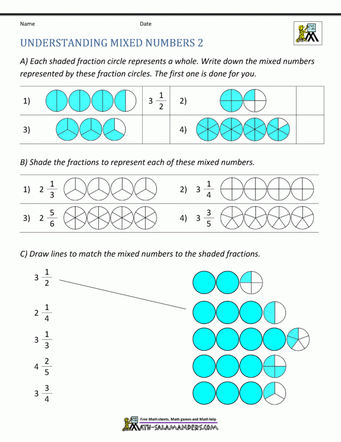 Algebra worksheet for Third Grade Mixed Numbers worksheet for third graders focusing on identifying mixed numbers. Engaging activity for children to practice their understanding of mixed numbers.