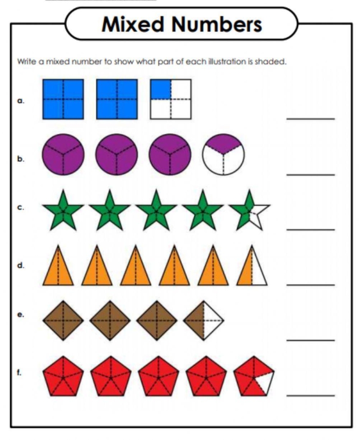 Interactive worksheet image for practicing mixed numbers in algebra Mixed Numbers worksheet for third graders to identify the shown mixed number
