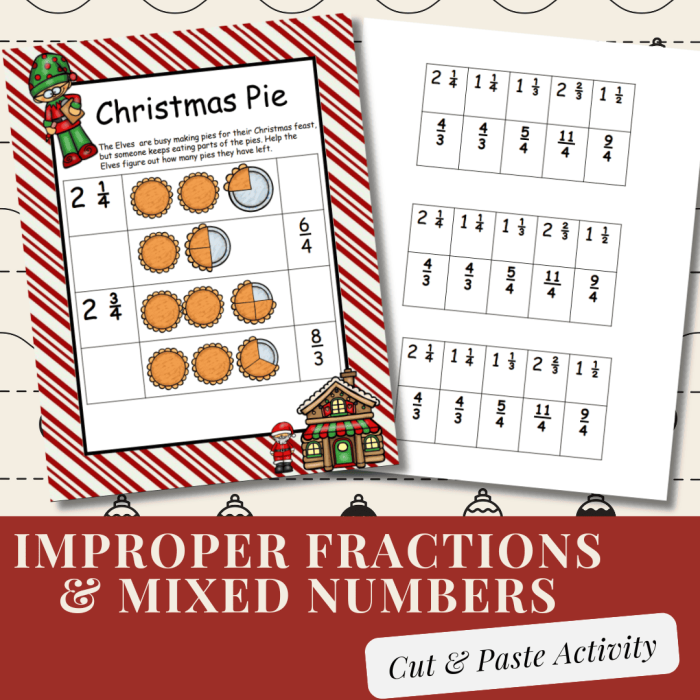 Mixed and Improper Fractions worksheet for Grade 5 students Worksheet for converting mixed fractions to improper fractions for fifth graders
