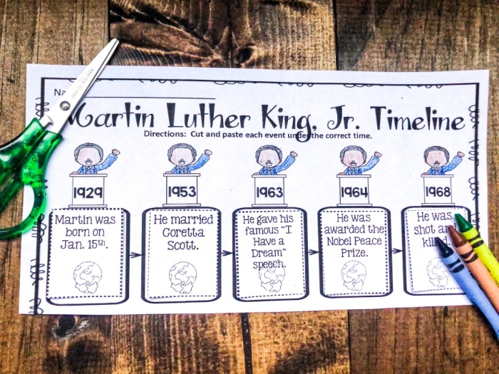 Martin Luther King Jr. Cut-and-Paste Timeline worksheet for third graders learning about history