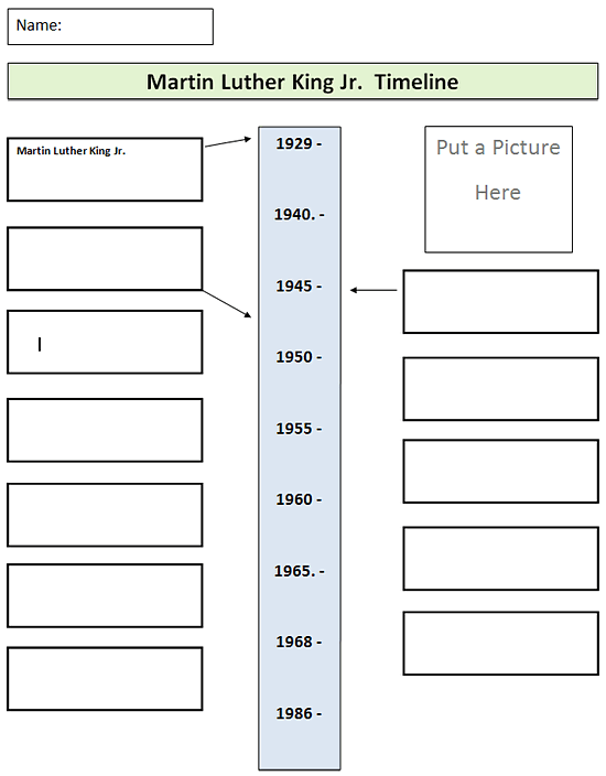 Martin Luther King Jr. Cut-and-Paste Timeline worksheet for third graders exploring his life events