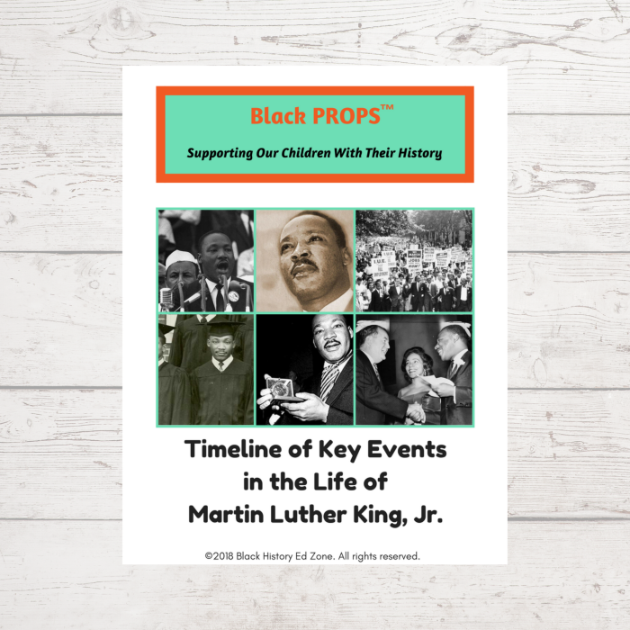 Martin Luther King Jr. Cut-and-Paste Timeline worksheet for third graders