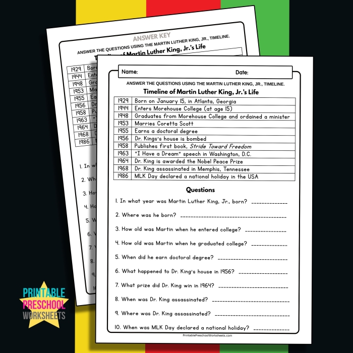 Martin Luther King Jr. Cut-and-Paste Timeline worksheet for third graders exploring his life events