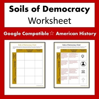 Fifth grade history worksheet comparing the systems of democracy and monarchy