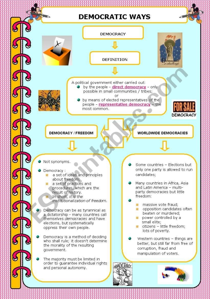 Educational worksheet showing a comparison between monarchy and democracy for fifth grade history students