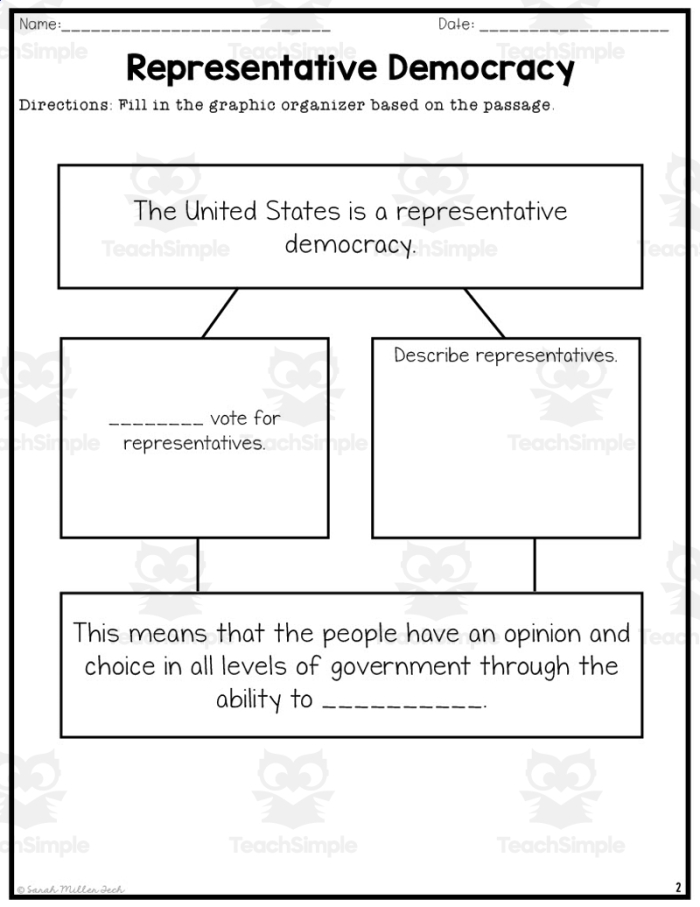 Fifth grade history worksheet comparing the features of democracy and monarchy systems