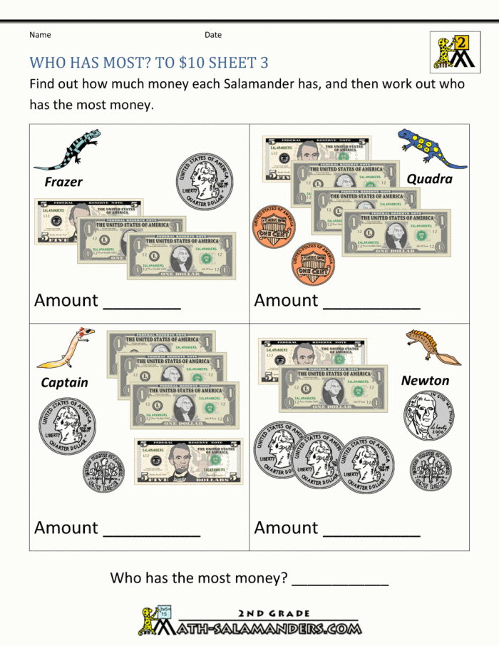 Engaging printable worksheet designed for young learners to practice handling money Money Sort worksheet for kindergarten students to enhance their money counting skills