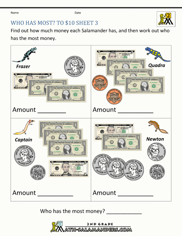 Second grade student solving addition problems with coins and dollar bills on the Dollars and Cents How Much worksheet 22