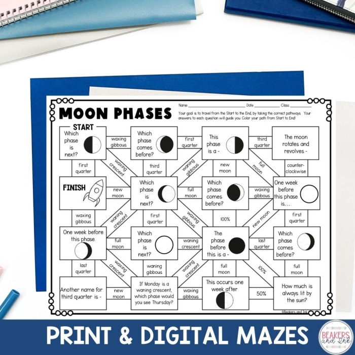 Illustration of the Earth-Sun-Moon system highlighting the phases of the moon for a worksheet