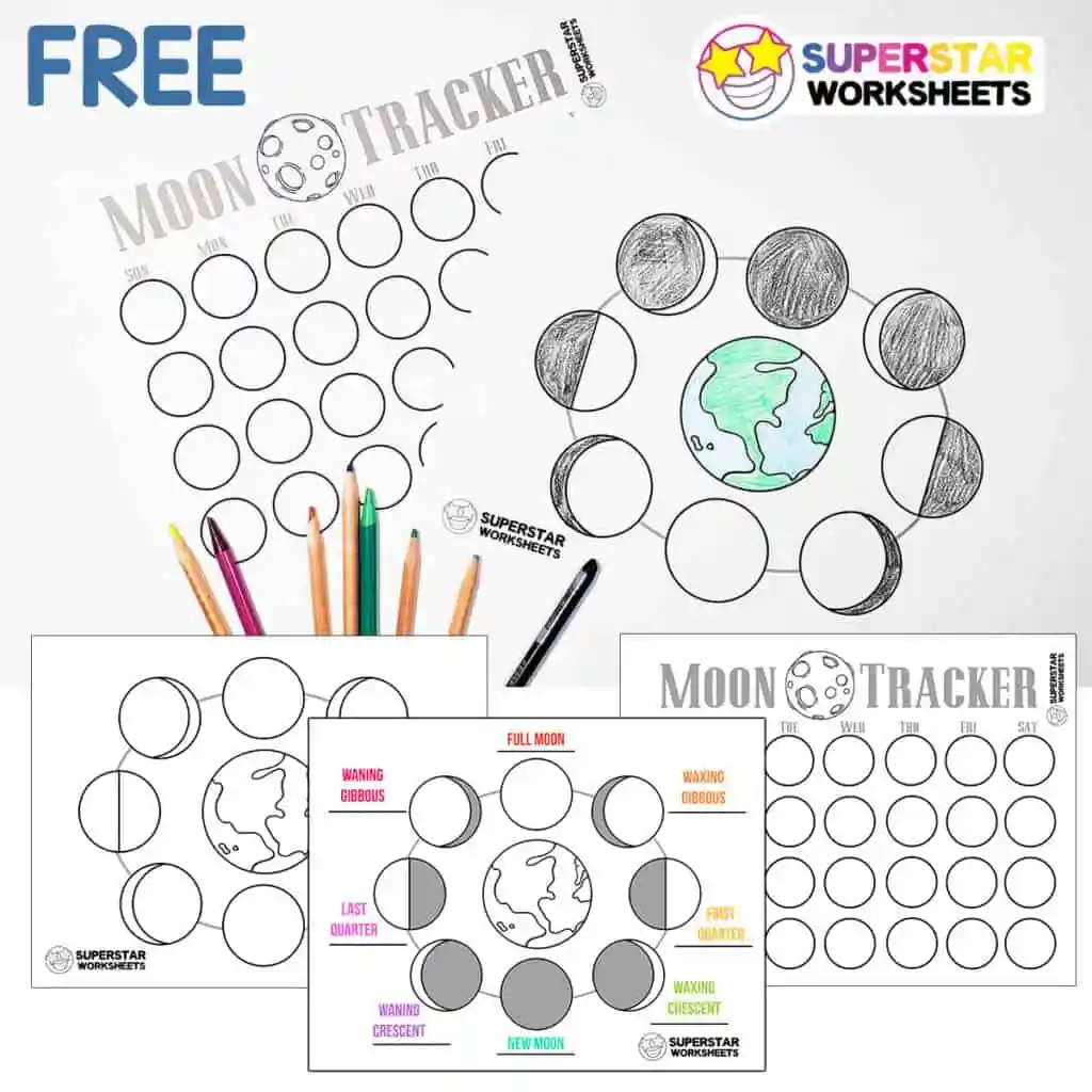 Moon phases worksheet illustrating the lunar cycle for third graders