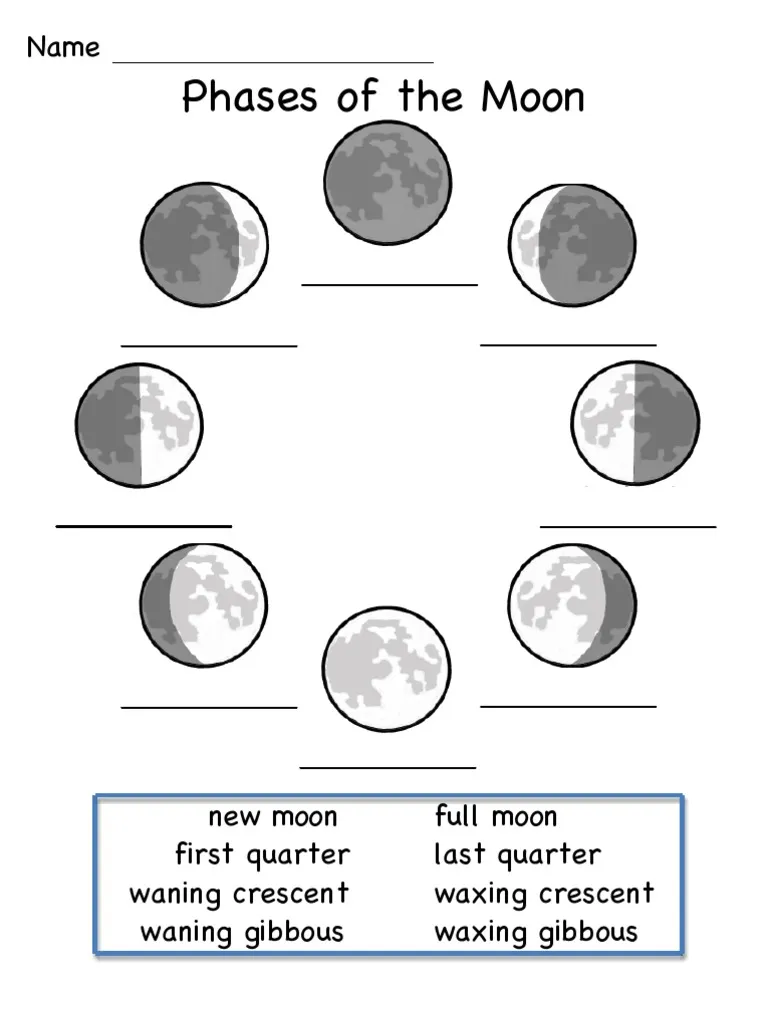 Moon Phases Drawing Exercise for Elementary Earth Science Learners Third grade student drawing moon phases for an earth science fractions worksheet activity