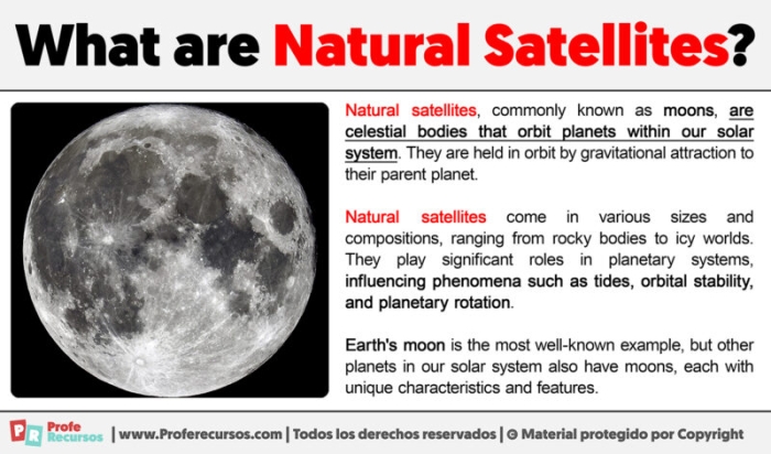 Third grade science worksheet illustrating the New, Quarter, and Full phases of the moon