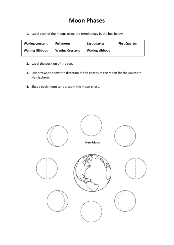 Third grade moon phases worksheet showing lunar cycle illustrations