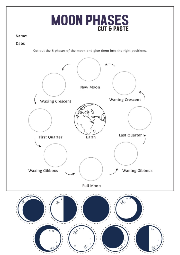 Moon phases worksheet designed for third graders to learn about lunar cycles
