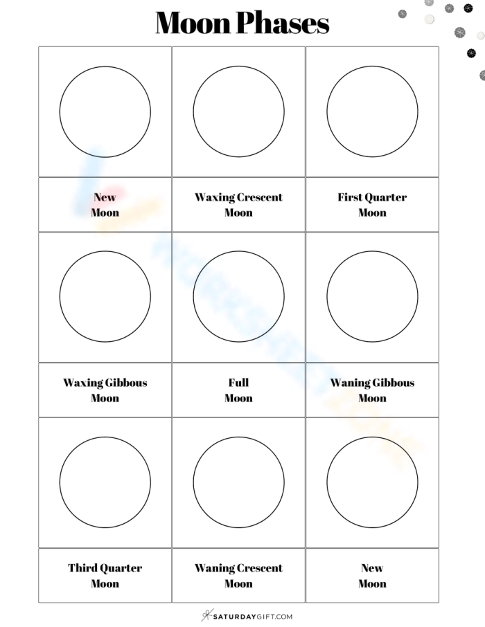 Moon phases worksheet for third graders illustrating lunar cycles