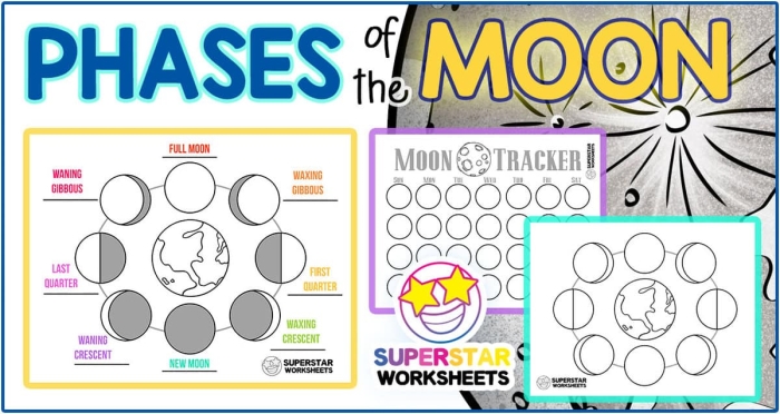 Identifying the Moons Phases Worksheet 16 Third grade student worksheet for identifying and drawing eight different phases of the moon