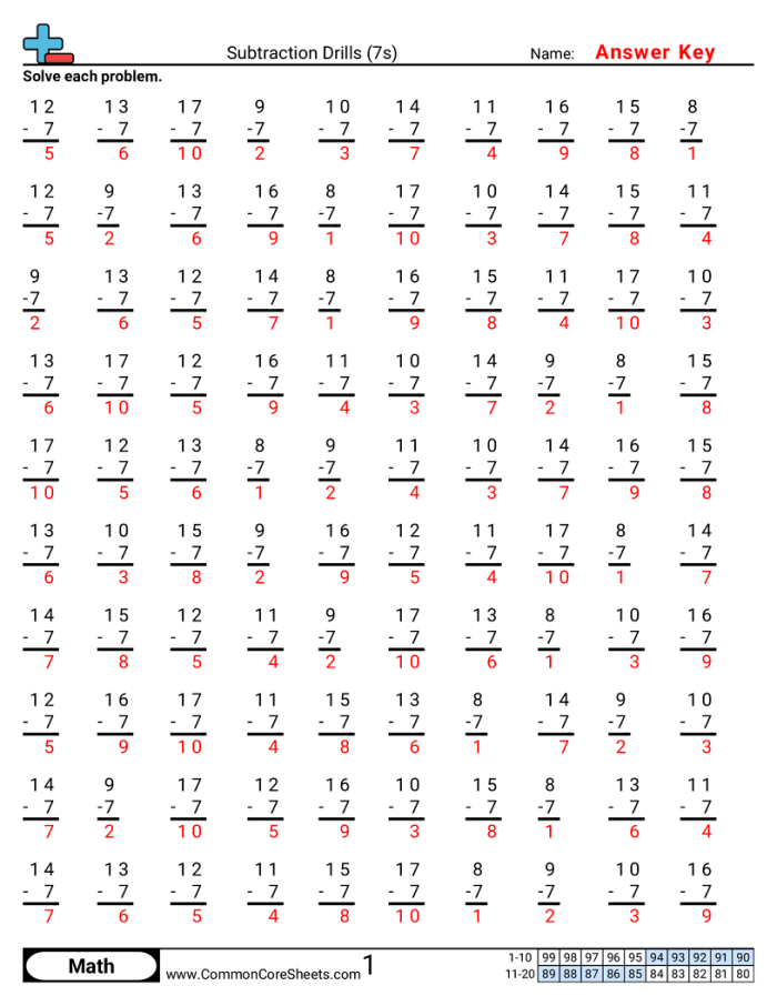 Third grade division worksheet featuring 48 mixed math problems for improving accuracy and speed