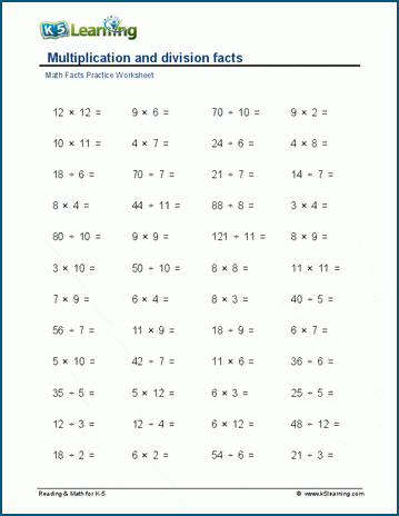 Multi-Digit Multiplication and Division Geometry Worksheet for Fifth Grade 3 Fifth grade math worksheet featuring multi-digit multiplication and division problems for geometry practice