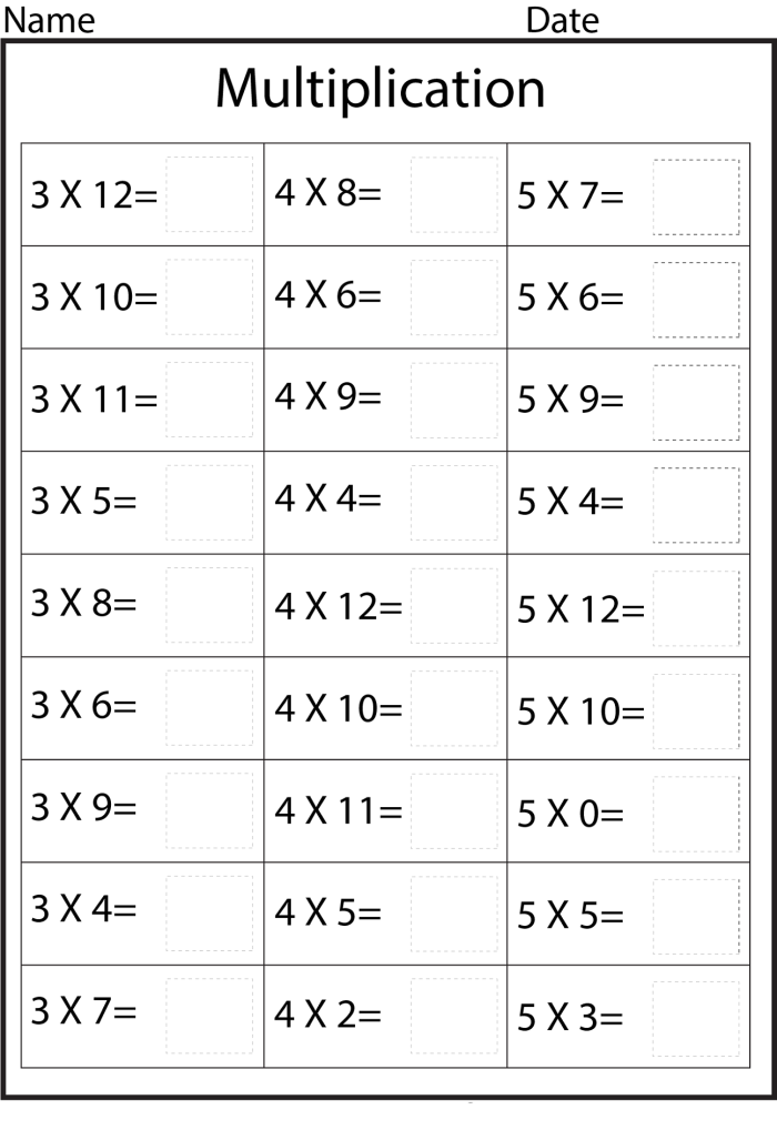 Times Tables 4s Practice Worksheet Number 12 Third grade math worksheet for practicing multiplication facts by four