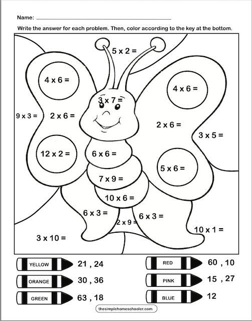 Multiplication Color by Number Gumballs Math Activity for Third Grade 4 Third grade student working on a Multiplication Color by Number Gumballs worksheet