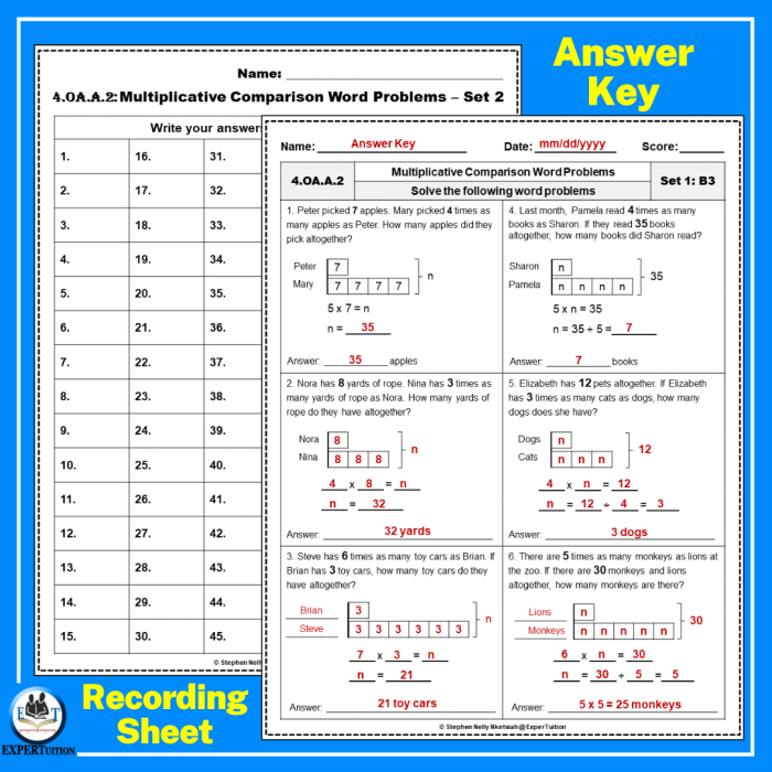 Multiplication and Comparison Practice Worksheet 10 for Elementary Math Learners Third grade multiplication worksheet showing comparison problems where students determine which multiplication equation has the greater value