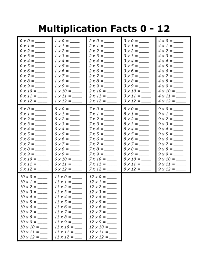 Third grade student working on a multiplication facts worksheet featuring the number 12