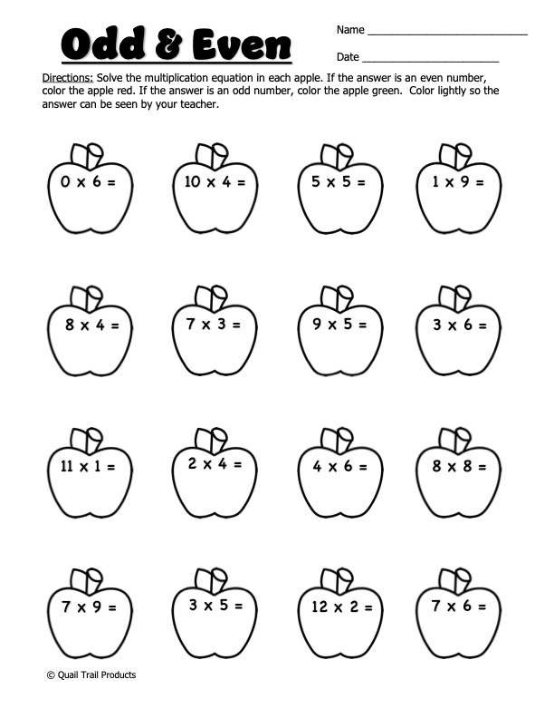 Engaging template for learning multiplication concepts in a fun way Multiplication Table worksheet for practicing facts from 0 to 12 designed for third graders