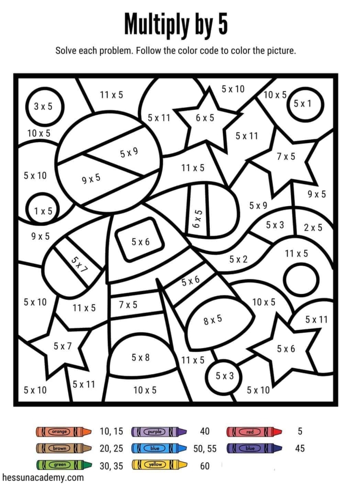 Gumballs Multiplication Color by Number Activity for Third Grade Math Practice Third grade multiplication color by number worksheet featuring colorful gumballs for students to solve math problems and color in using a provided guide