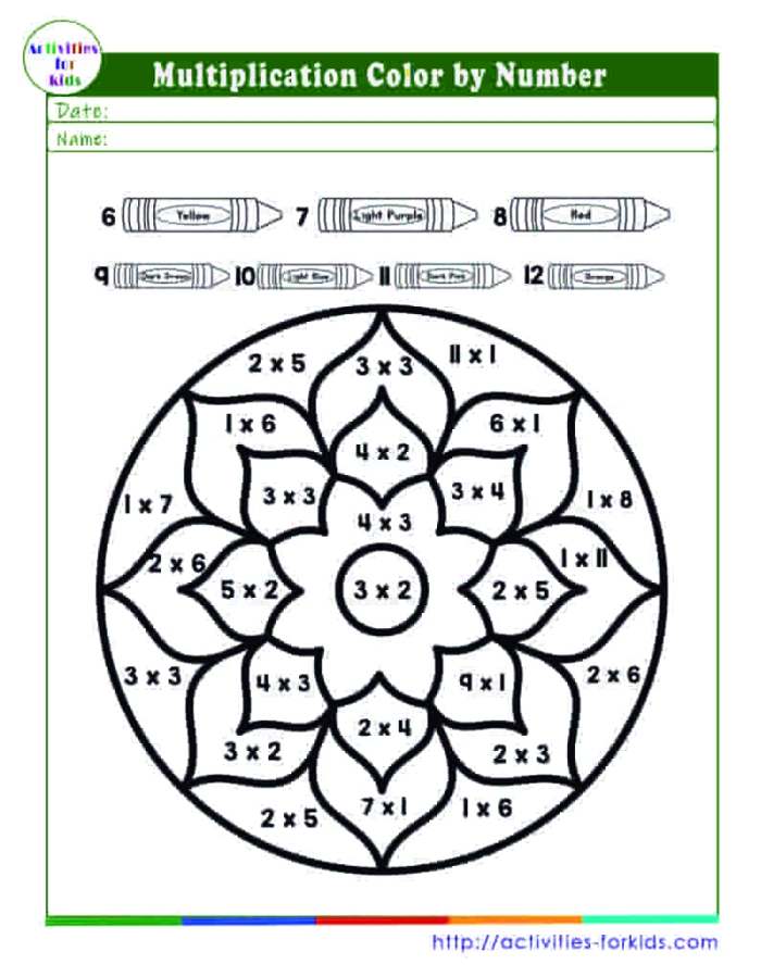Multiplication Color by Number Gumballs Math Worksheet for Third Grade Learning Third grade students solving multiplication problems and coloring gumballs according to the color key guide