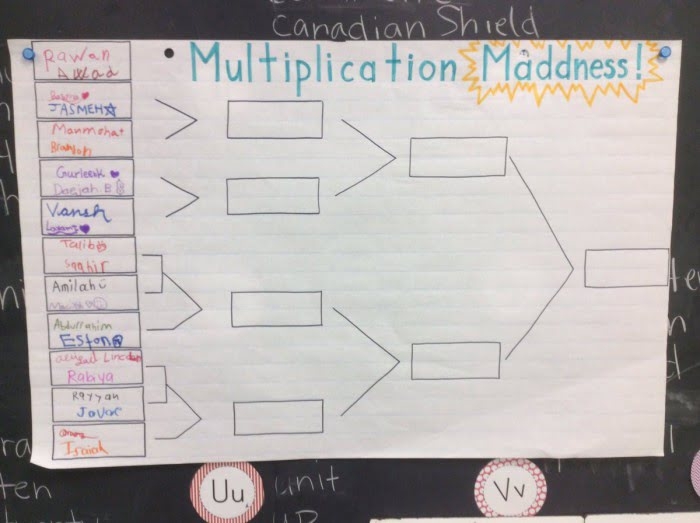 Engaging multiplication facts worksheet designed for fourth-grade students Colorful Math Madness worksheet for fourth graders focusing on multiplication facts practice