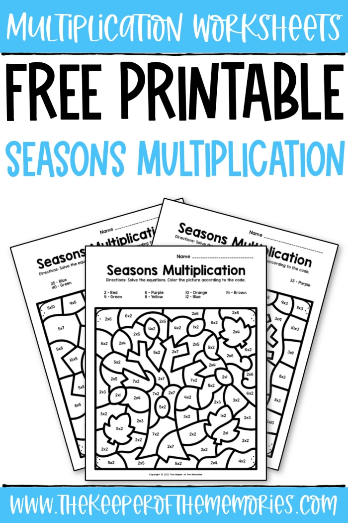 Gumballs multiplication color by number math activity for elementary learners image 24 Third grade multiplication color by number worksheet featuring colorful gumballs for students to solve math problems and color by number code