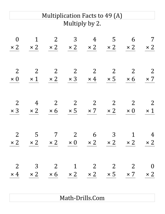 Math Madness Multiplication Facts Worksheet for Fourth Grade Practice 9 Fourth grade student working on a Math Madness multiplication facts worksheet to improve fluency