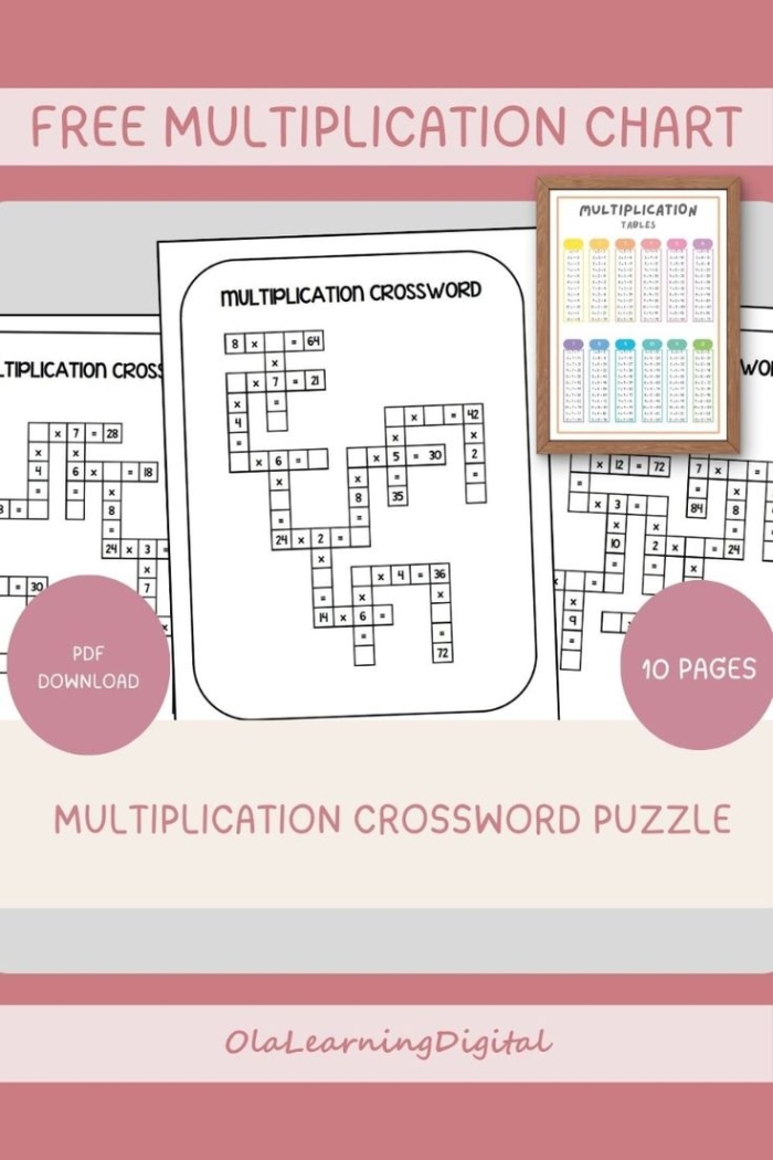 Crossword puzzle worksheet featuring multiplication equations for fourth graders