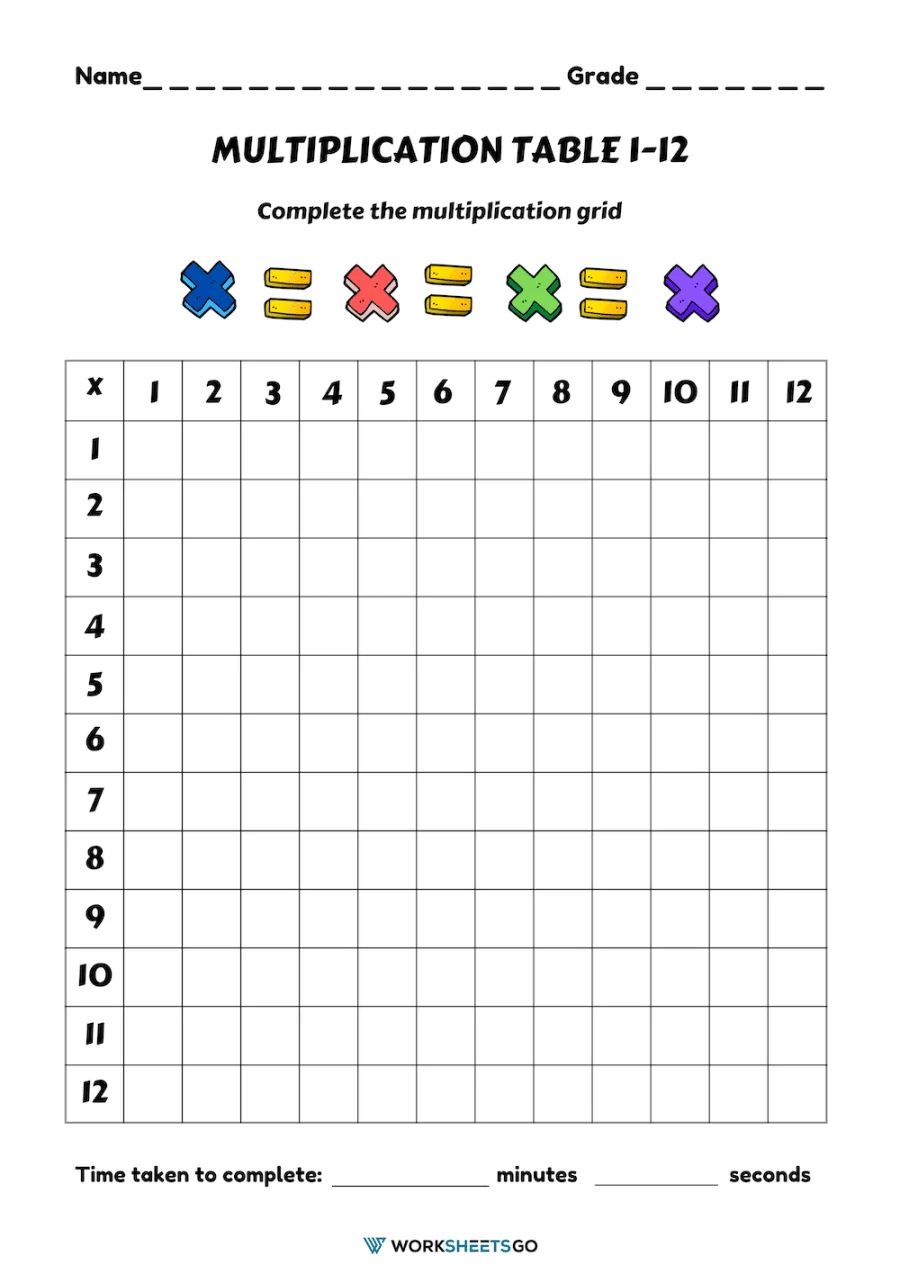 Multiplication Table 1-12 Practice Worksheet 19 Third grade student filling in a 1 to 12 multiplication table grid worksheet