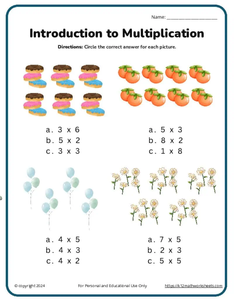 Third grade worksheet showing how to transition from repeated addition to multiplication using equal groups