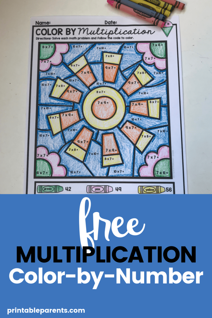 Gumball multiplication activity sheet for learning math facts through coloring exercises Third grade multiplication color by number worksheet featuring gumballs with colorful candy designs to complete