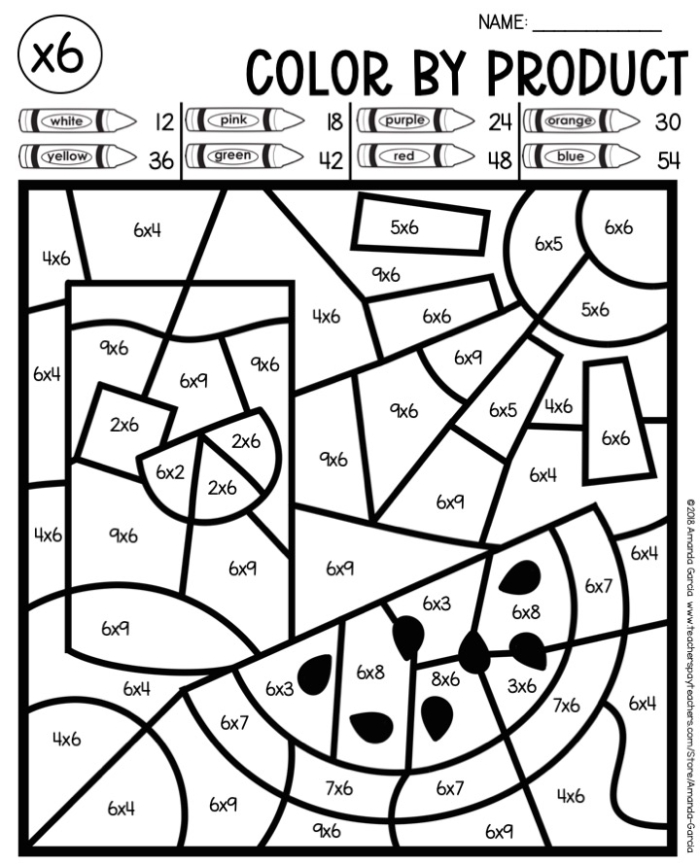 Multiplication Color by Number Gumballs Worksheet 7 Third grade student using a gumball multiplication color by number worksheet
