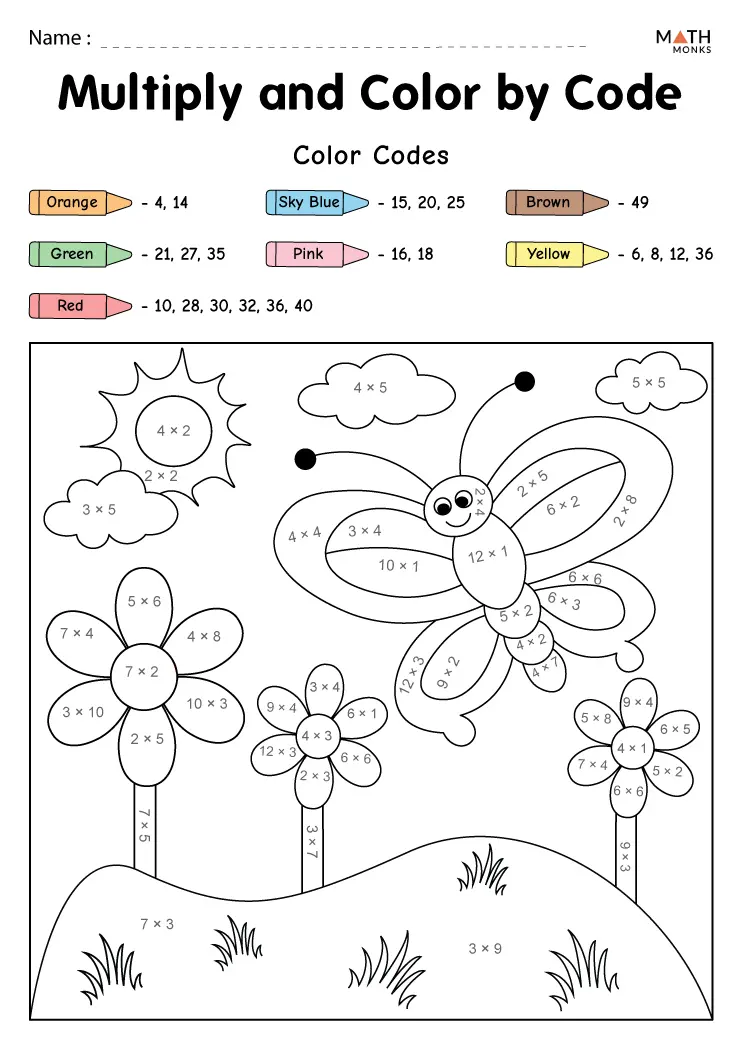 Multiplication Color by Number Gumballs Math Activity Sheet 22 Third grade student solving multiplication color by number gumballs worksheet