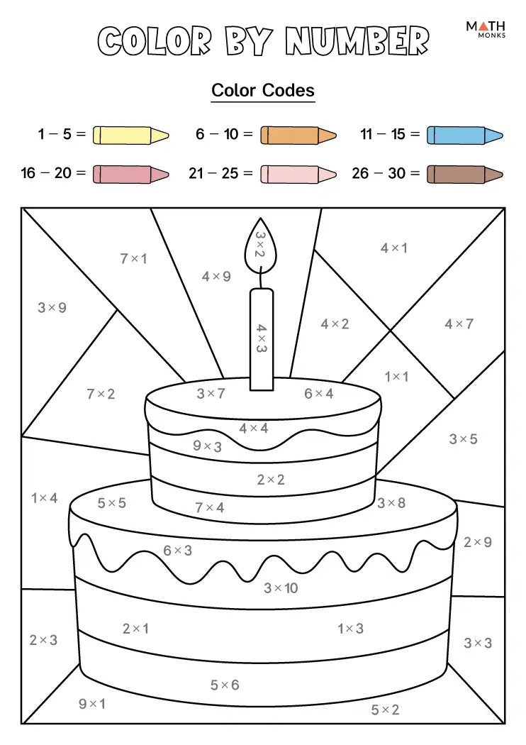 Multiplication Color by Number Gumballs Worksheet for Third Grade Page 3 Third grade student solving a multiplication gumball color by number worksheet