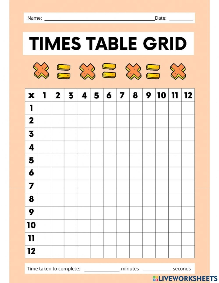 Printable multiplication times table grid worksheet for 3rd grade math class 19 Third grade student using a 1 to 12 times table grid worksheet for multiplication practice