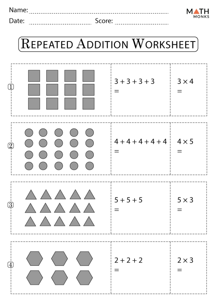 Third grade student practicing multiplication by calculating repeated groups on a math worksheet