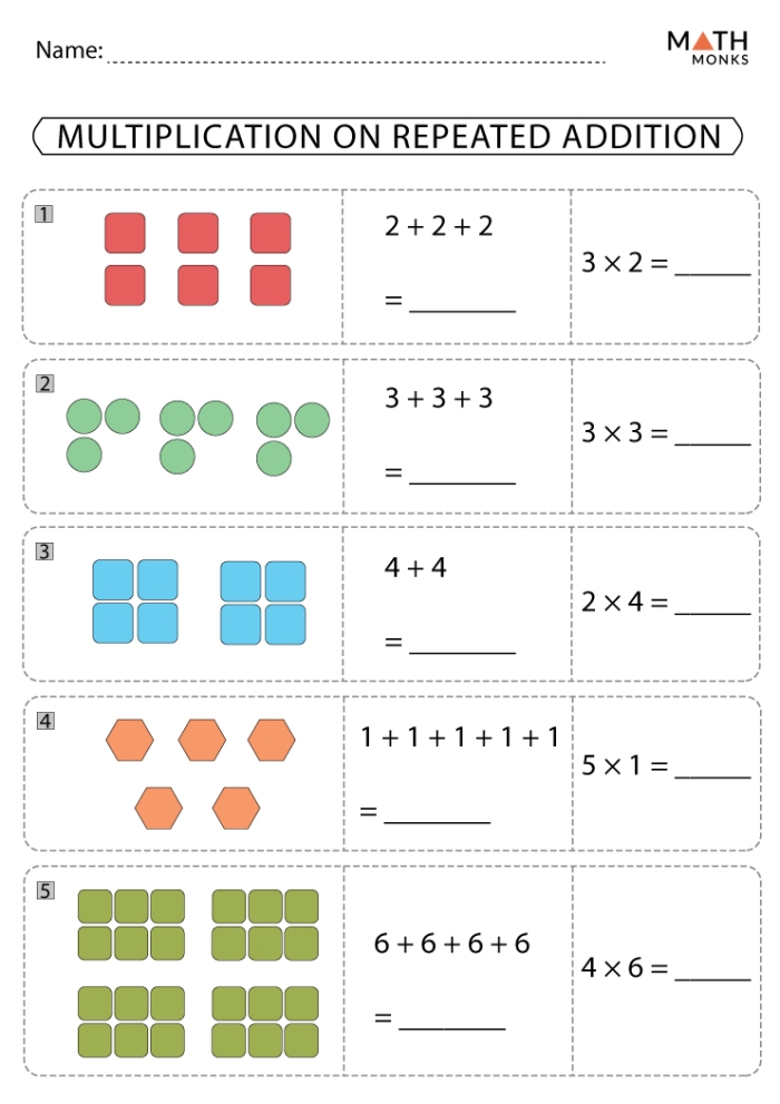 Third grade students practicing multiplication by solving repeated groups math problems on a worksheet