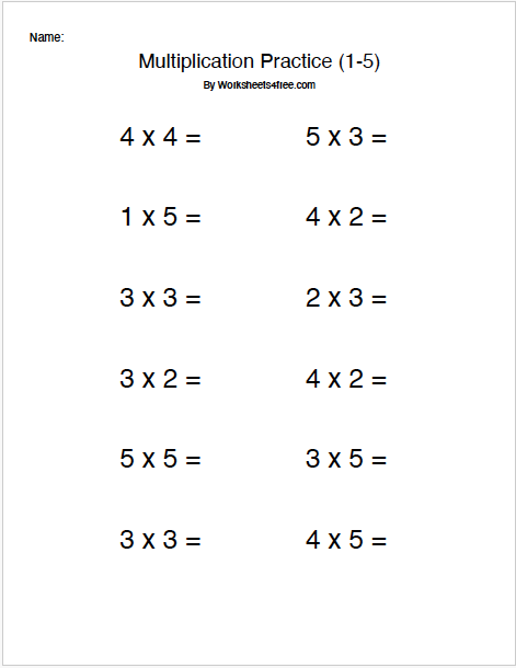 Students working on a Multiplying by Five worksheet for third grade math
