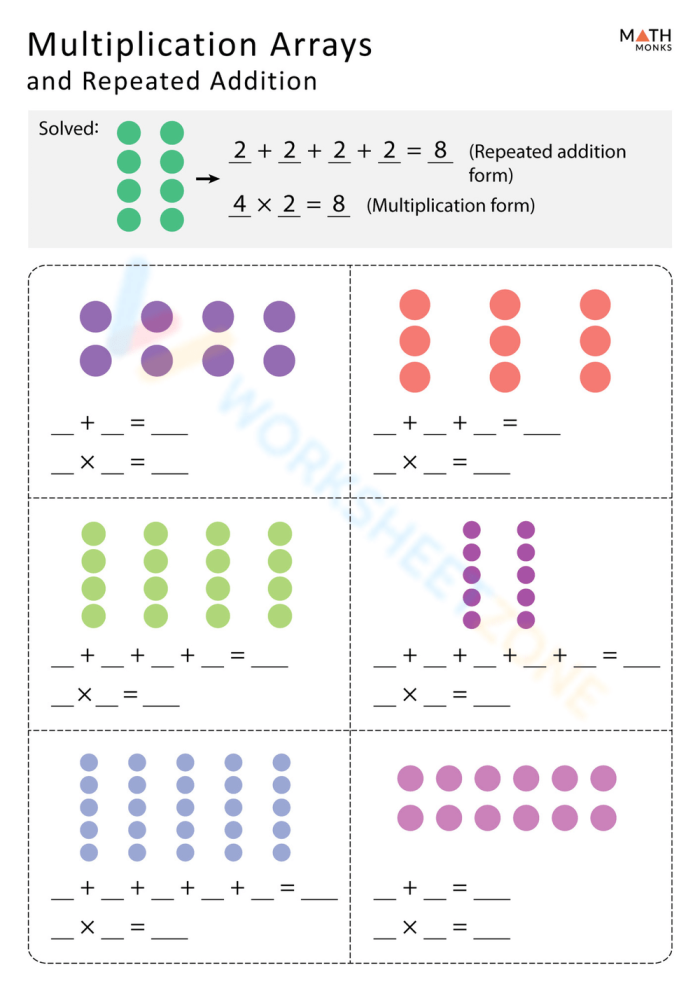 Multiplication Star Arrays Worksheet Eight Third grade math worksheet featuring eleven star array multiplication problems